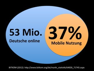 53	
  Mio.	
  	
  
Deutsche	
  online	
  
                                        37%	
  
                                           Mobile	
  Nutzung	
  




BITKOM	
  (2012):	
  h-p://www.bitkom.org/de/markt_staHsHk/64026_71745.aspx	
  
 