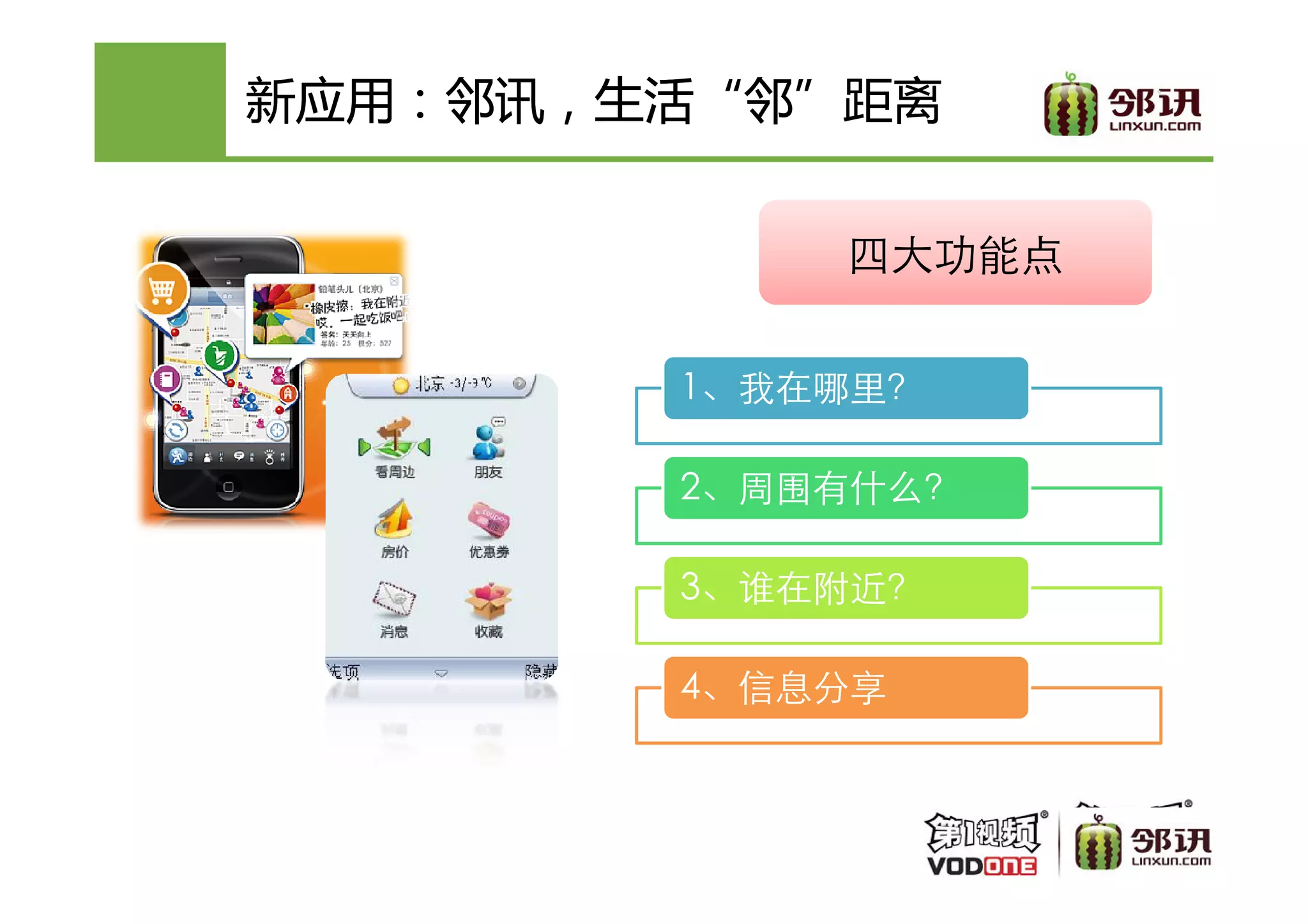 新应用：邻讯，生活“邻”距离


            四大功能点


        1、我在哪里？

        2、周围有什么？

        3、谁在附近？

        4、信息分享
 