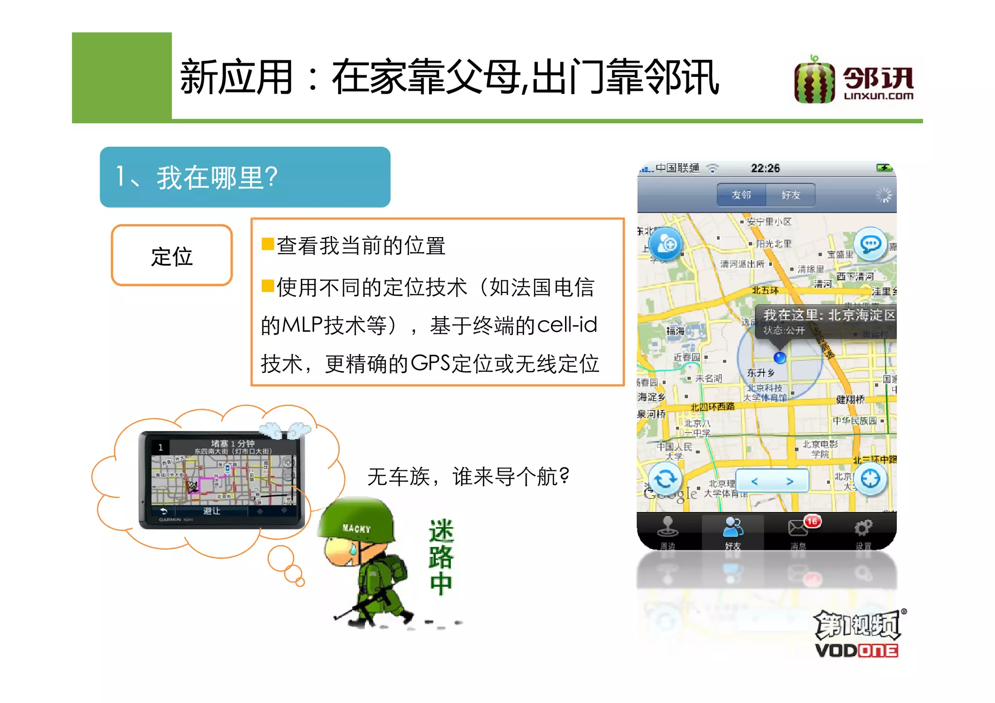 新应用：在家靠父母,
  新应用：在家靠父母,出门靠邻讯

1、我在哪里？
  我在哪里？

      查看我当前的位置
 定位
      使用不同的定位技术（如法国电信
      的MLP技术等），基于终端的cell-id
      技术，更精确的GPS定位或无线定位




            无车族，谁来导个航?
 