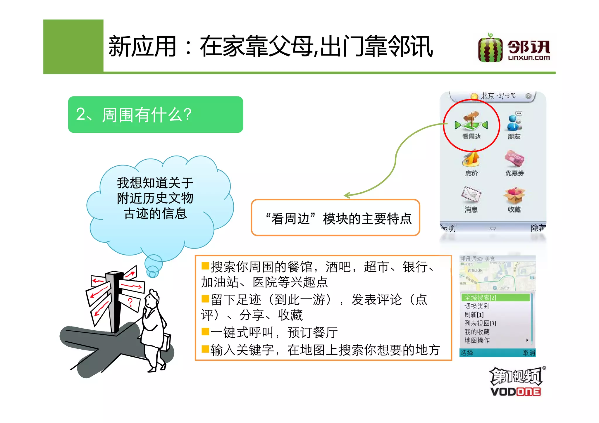 新应用：在家靠父母,
  新应用：在家靠父母,出门靠邻讯

2、周围有什么？
  周围有什么？



  我想知道关于
  附近历史文物
  古迹的信息        “看周边”模块的主要特点
                看周边”


            搜索你周围的餐馆，酒吧，超市、银行、
           加油站、医院等兴趣点
            留下足迹（到此一游），发表评论（点
           评）、分享、收藏
            一键式呼叫，预订餐厅
            输入关键字，在地图上搜索你想要的地方
 