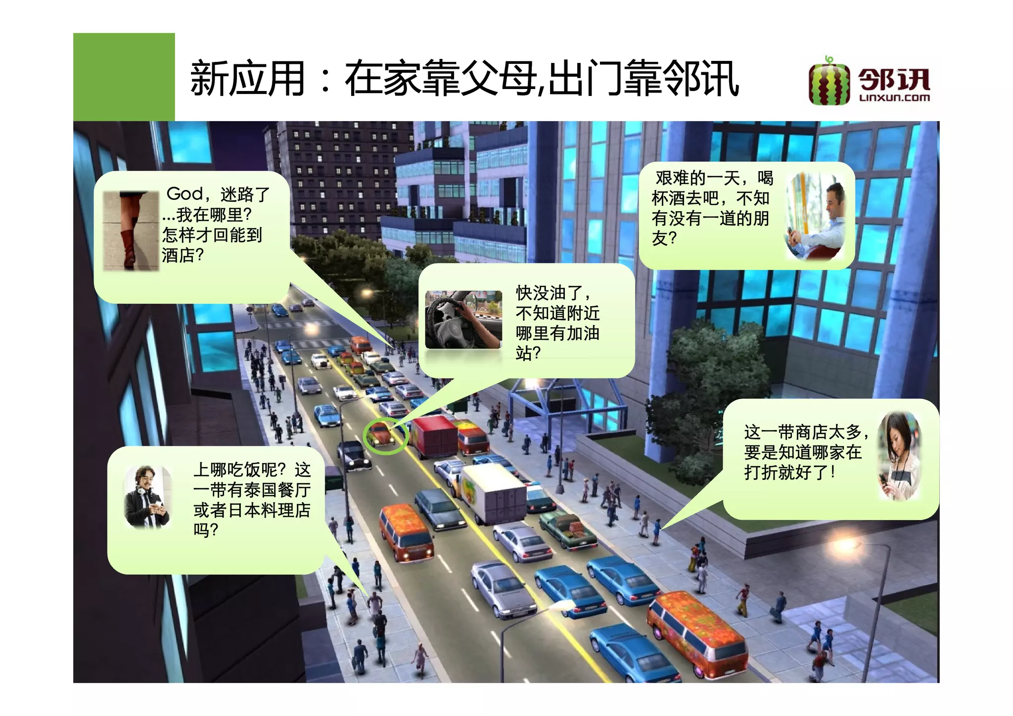 新应用：在家靠父母,
  新应用：在家靠父母,出门靠邻讯

                    艰难的一天，
                    艰难的一天，喝
 God，
 God，迷路了            杯酒去吧，
                    杯酒去吧，不知
...我在哪里
   我在哪里？
...我在哪里？            有没有一道的朋
怎样才回能到              友？
酒店？
酒店？

            快没油了，
            快没油了，
            不知道附近
            哪里有加油
            站？



                         这一带商店太多，
                         这一带商店太多，
                         要是知道哪家在
  上哪吃饭呢？
  上哪吃饭呢？这                打折就好了！
                         打折就好了！
  一带有泰国餐厅
  或者日本料理店
  吗？
 