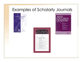 Examples of Scholarly Journals
 
