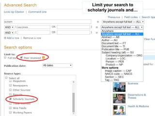 Limit your search to
scholarly journals and…
 