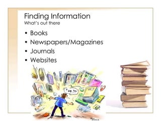 Finding Information
What’s out there
• Books
• Newspapers/Magazines
• Journals
• Websites
 