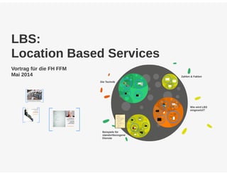 LBS: Location Based Services - eine Übersicht (Mai 2014)