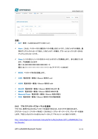 LoRaWAN Bluetoothトラッカー LBT1 日本語マニュアル | PDF