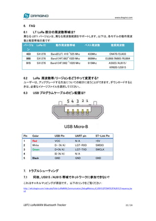 LoRaWAN Bluetoothトラッカー LBT1 日本語マニュアル | PDF