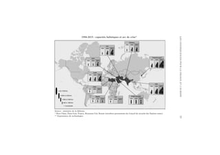 LESCONSÉQUENCESPOURLAFRANCEETL’EUROPE51
Source : ministère de la Défense.
* Hors Chine, États-Unis, France, Royaume-Uni, Russie (membres permanents du Conseil de sécurité des Nations unies)
** Exportatrice de technologies
1994-2015 : capacités balistiques et arc de crise*
 