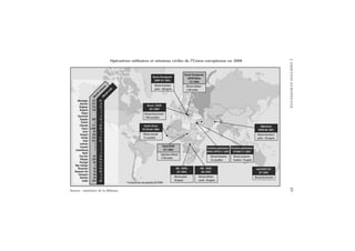 L’AMBITIONEUROPÉENNE85
Source : ministère de la Défense.
Opérations militaires et missions civiles de l’Union européenne en 2008
 