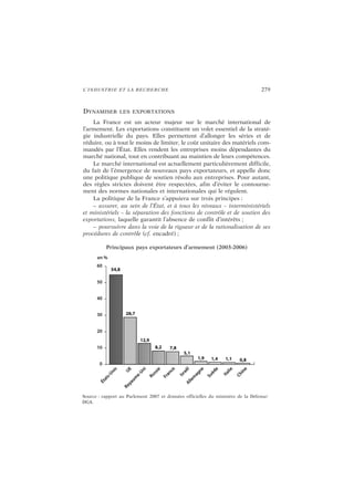 L’INDUSTRIE ET LA RECHERCHE 279
DYNAMISER LES EXPORTATIONS
La France est un acteur majeur sur le marché international de
l’armement. Les exportations constituent un volet essentiel de la straté-
gie industrielle du pays. Elles permettent d’allonger les séries et de
réduire, ou à tout le moins de limiter, le coût unitaire des matériels com-
mandés par l’État. Elles rendent les entreprises moins dépendantes du
marché national, tout en contribuant au maintien de leurs compétences.
Le marché international est actuellement particulièrement difficile,
du fait de l’émergence de nouveaux pays exportateurs, et appelle donc
une politique publique de soutien résolu aux entreprises. Pour autant,
des règles strictes doivent être respectées, afin d’éviter le contourne-
ment des normes nationales et internationales qui le régulent.
La politique de la France s’appuiera sur trois principes :
– assurer, au sein de l’État, et à tous les niveaux – interministériels
et ministériels – la séparation des fonctions de contrôle et de soutien des
exportations, laquelle garantit l’absence de conflit d’intérêts ;
– poursuivre dans la voie de la rigueur et de la rationalisation de ses
procédures de contrôle (cf. encadré) ;
Principaux pays exportateurs d’armement (2003-2006)
Source : rapport au Parlement 2007 et données officielles du ministère de la Défense/
DGA.
 