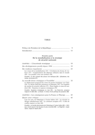 TABLE
Préface du Président de la République ......................................... 9
Introduction .................................................................................... 13
Première partie
De la mondialisation à la stratégie
de sécurité nationale
CHAPITRE 1 : L’incertitude stratégique .......................................... 19
Des développements positifs depuis 1994 ...................................... 19
Des tendances inquiétantes ............................................................ 23
Les revers de la mondialisation (23) – L’évolution des formes de vio-
lence (27) – L’augmentation des dépenses militaires dans le monde
(28) – Les grandes crises non résolues (30).
Encadrés : Le rôle croissant des acteurs non étatiques (24) – Djihadisme, isla-
misme, terrorisme (27)
La nouvelle donne stratégique et l’instabilité ................................. 33
Le déplacement progressif du centre de gravité stratégique vers l’Asie
(34) – Le déclin relatif des puissances occidentales (34) – Les fragilités
du système de sécurité collective (37) – États fragiles et zones de non-
droit (38) – Surprises et ruptures stratégiques (39)
Encadrés : Questions stratégiques en Asie (35) – Les États-Unis, puissance
majeure en 2025 (36) – La Russie : le retour d’une politique de puissance (38)
CHAPITRE 2 : Les conséquences pour la France et l’Europe ......... 43
Quatre zones critiques .................................................................... 43
L’arc de crise, de l’Atlantique à l’océan Indien (43) – La sécurité en
Afrique subsaharienne (44) – Le continent européen (47) – L’effet de
conflits majeurs en Asie (48)
Encadrés : La montée des tensions de l’Atlantique à l’océan Indien (45) – L’Afri-
que, encore pauvre mais de plus en plus convoitée (46) – Le Maghreb : coopé-
ration, risques et espoirs (47)
 