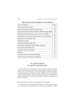 210 DÉFENSE ET SÉCURITÉ NATIONALE
Âge moyen des matériels appelant un renouvellement
Les grands objectifs
de capacités opérationnelles
Pour affronter un adversaire, les forces armées françaises doivent
disposer d’un avantage opérationnel indiscutable, qui doit être appré-
cié à travers toute la chaîne, du niveau stratégique au niveau tactique.
Le dimensionnement maximum retenu s’appuie sur une opération
multinationale majeure. Il n’exclut évidemment pas la participation, à
d’autres moments, à des opérations de nature différente engageant des
moyens moindres.
LES GRANDES CAPACITÉS D’INTERVENTION MILITAIRE
Comme indiqué précédemment (chapitre 3), la France devra pou-
voir concentrer ses capacités sur l’axe allant des approches occiden-
Avions ravitailleurs 45 ans
Véhicules de l’avant blindés 28
Avions de transport tactique (C 160 et C 130) 28
Véhicules blindés d’infanterie AMX10P et VBCI (41 livrés en 2008) 26
Pétroliers-ravitailleurs (coque unique = hors norme 2008) 24
Hélicoptères de manœuvre (Puma, Cougar, Lynx, SuperFrelon) 30
Blindés roue-canon (AMX 10 RC) 23
Frégates de combat 21
Véhicules tactiques (Peugeot P4) 20
Sous-marins nucléaires d’attaque (SNA) type Rubis 20
Poids lourds (TRM 10000, VTL) 20
Avions de chasse (hors Rafale) 20
Artillerie 18
Avions de détection aéroportée (AWACS) 17
Avions de patrouille maritime Atlantique 2 15
 