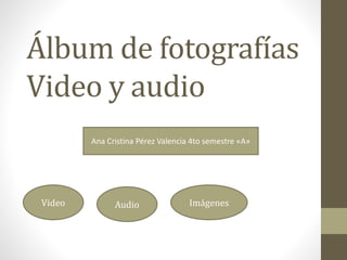 Álbum de fotografías
Video y audio
Video Audio Imágenes
Ana Cristina Pérez Valencia 4to semestre «A»
 