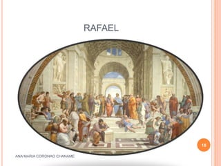 RAFAEL
ANA MARIA CORONAO CHANAME
18
 