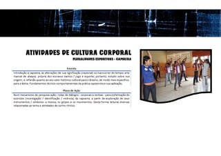 ATIVIDADES DE CULTURA CORPORAL
             PLURALIDADES ESPORTIVAS - CAPOEIRA
 