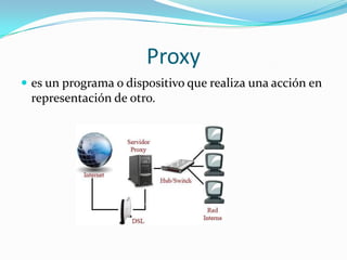 Proxy
 es un programa o dispositivo que realiza una acción en
representación de otro.
 