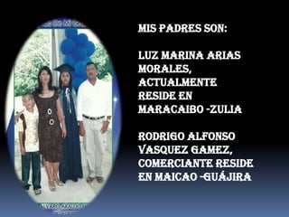 Mis padres son:

LUZ MARINA ARIAS
MORALES,
ACTUALMENTE
RESIDE EN
MARACAIBO -zulia

RODRIGO ALFONSO
VASQUEZ GAMEZ,
COMERCIANTE RESIDE
EN MAICAO -guájira
 
