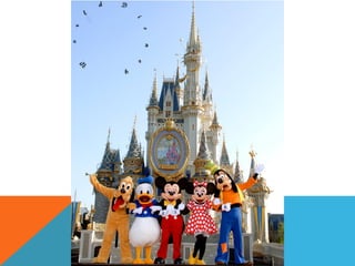 Álbum de fotografías