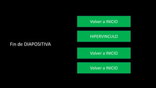 Fin de DIAPOSITIVA
Volver a INICIO
HIPERVINCULO
Volver a INICIO
Volver a INICIO
 