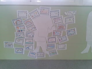 Album de fotografías 2º a primaria