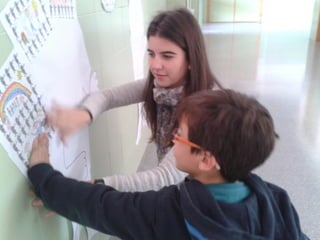 Album de fotografías 2º a primaria