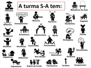 A turma S-A tem: