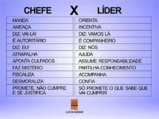 Atitude - Uma Questão Pessoal