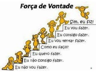 Atitude - Uma Questão Pessoal