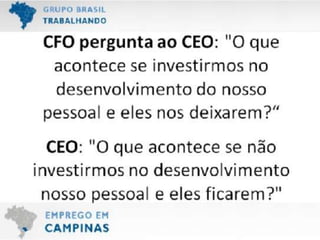 Atitude - Uma Questão Pessoal