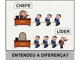 Atitude - Uma Questão Pessoal