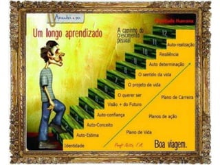 Atitude - Uma Questão Pessoal