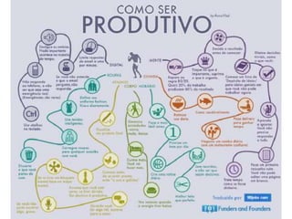 Atitude - Uma Questão Pessoal