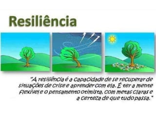 Atitude - Uma Questão Pessoal