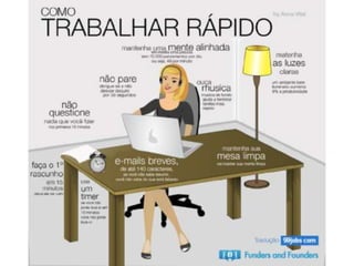 Atitude - Uma Questão Pessoal