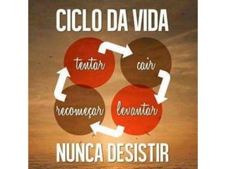 Atitude - Uma Questão Pessoal