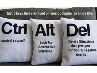 Atitude - Uma Questão Pessoal