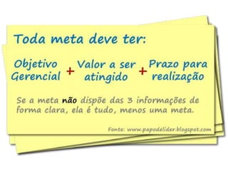 Atitude - Uma Questão Pessoal