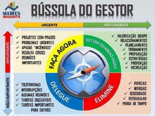 Atitude - Uma Questão Pessoal