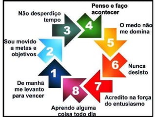 Atitude - Uma Questão Pessoal