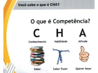 Atitude - Uma Questão Pessoal