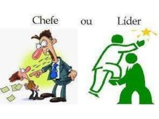 Atitude - Uma Questão Pessoal