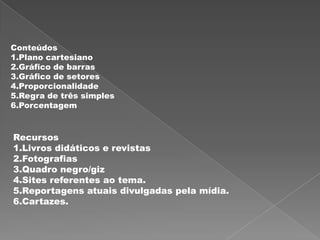 Conteúdos
1.Plano cartesiano
2.Gráfico de barras
3.Gráfico de setores
4.Proporcionalidade
5.Regra de três simples
6.Porcentagem



Recursos
1.Livros didáticos e revistas
2.Fotografias
3.Quadro negro/giz
4.Sites referentes ao tema.
5.Reportagens atuais divulgadas pela mídia.
6.Cartazes.
 