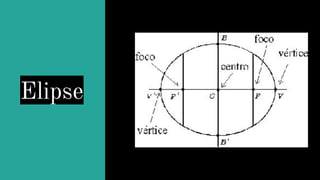Elipse
 