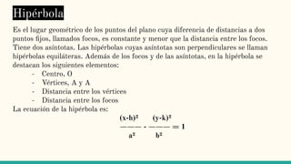 Hipérbola
Es el lugar geométrico de los puntos del plano cuya diferencia de distancias a dos
puntos ﬁjos, llamados focos, es constante y menor que la distancia entre los focos.
Tiene dos asíntotas. Las hipérbolas cuyas asíntotas son perpendiculares se llaman
hipérbolas equiláteras. Además de los focos y de las asíntotas, en la hipérbola se
destacan los siguientes elementos:
- Centro, O
- Vértices, A y A
- Distancia entre los vértices
- Distancia entre los focos
La ecuación de la hipérbola es:
(x-h)² (y-k)²
——— - ——— = 1
a² b²
 