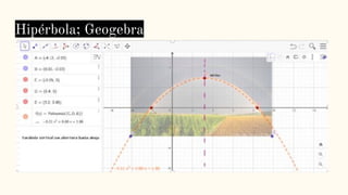 Hipérbola; Geogebra
 