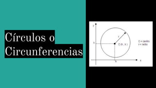 Círculos o
Circunferencias
 