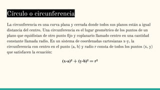 Círculo o circunferencia
La circunferencia es una curva plana y cerrada donde todos sus planos están a igual
distancia del centro. Una circunferencia es el lugar geométrico de los puntos de un
plano que equidistan de otro punto ﬁjo y coplanario llamado centro en una cantidad
constante llamada radio. En un sistema de coordenadas cartesianas x-y, la
circunferencia con centro en el punto (a, b) y radio r consta de todos los puntos (x, y)
que satisfacen la ecuación:
(x-a)² + (y-b)² = r²
 