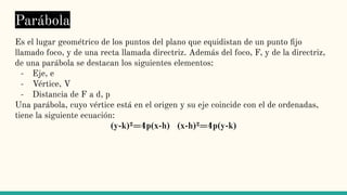 Parábola
Es el lugar geométrico de los puntos del plano que equidistan de un punto ﬁjo
llamado foco, y de una recta llamada directriz. Además del foco, F, y de la directriz,
de una parábola se destacan los siguientes elementos:
- Eje, e
- Vértice, V
- Distancia de F a d, p
Una parábola, cuyo vértice está en el origen y su eje coincide con el de ordenadas,
tiene la siguiente ecuación:
(y-k)²=4p(x-h) (x-h)²=4p(y-k)
 