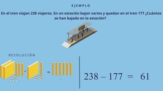 =
-
E J E M P L O
R E S O L U C I Ó N
En el tren viajan 238 viajeros. En un estación bajan varios y quedan en el tren 177 ¿Cuántos
se han bajado en la estación?
238 – 177 = 61
 