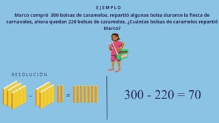 - =
E J E M P L O
R E S O L U C I Ó N
Marco compró 300 bolsas de caramelos. repartió algunas bolsa durante la fiesta de
carnavales, ahora quedan 220 bolsas de caramelos. ¿Cuántas bolsas de caramelos repartió
Marco?
300 - 220 = 70
 